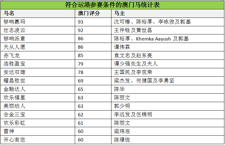 热点 第345页