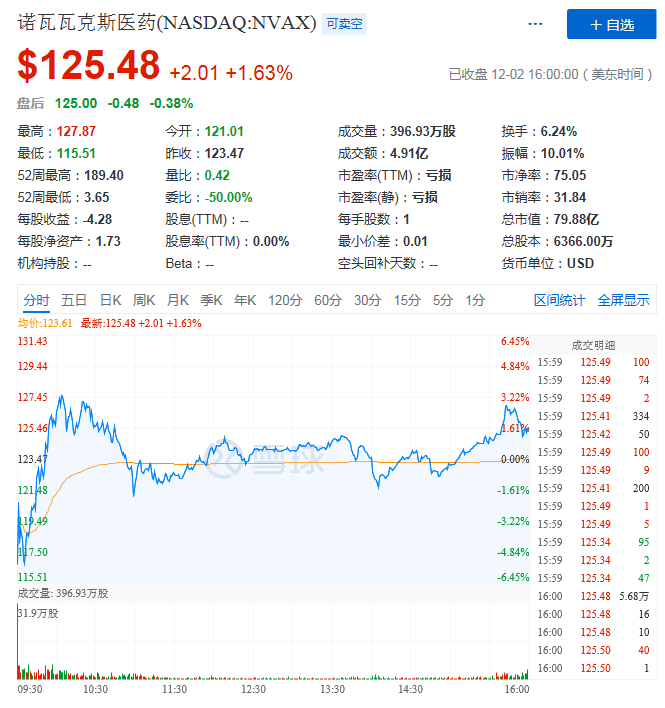 德银力荐小米集团-W，买入评级，目标价直指43港元