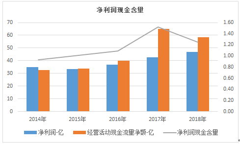 最准一肖一码100%,构建解答解释落实