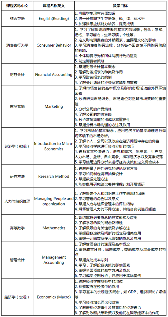 2924新澳正版免费资料大全-精选解释解析落实