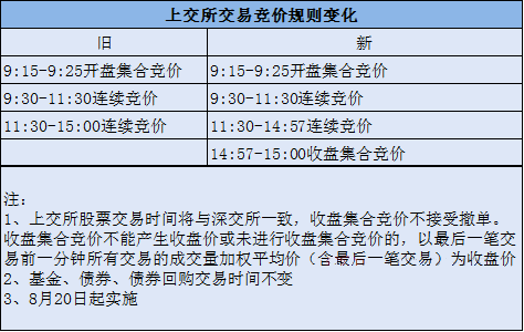 202管家婆一肖一吗-精选解释解析落实