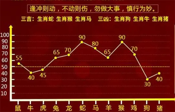 一肖一码免费,公开,词语释义解释落实