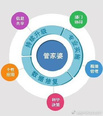 最准一肖一码一一香港澳王一王-精选解释解析落实