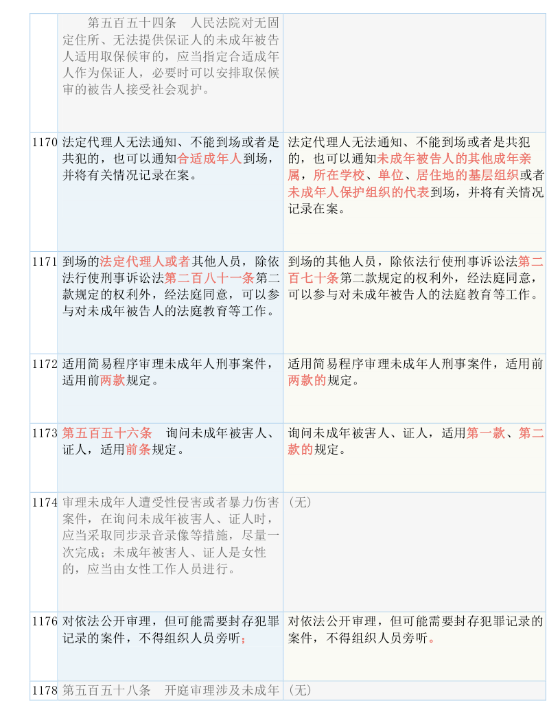 2024正版资料免费公开;绝对经典解释落实