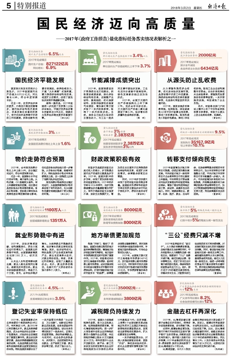 新奥全年资料免费资料单双;可靠研究解释落实