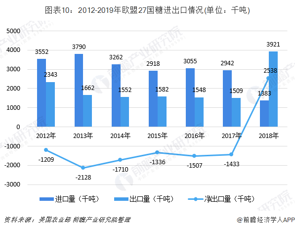 最新汽车价格概览，市场趋势与影响因素分析