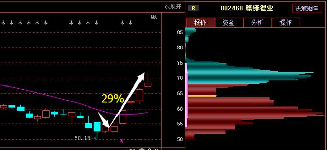 三六零最新消息全面解析