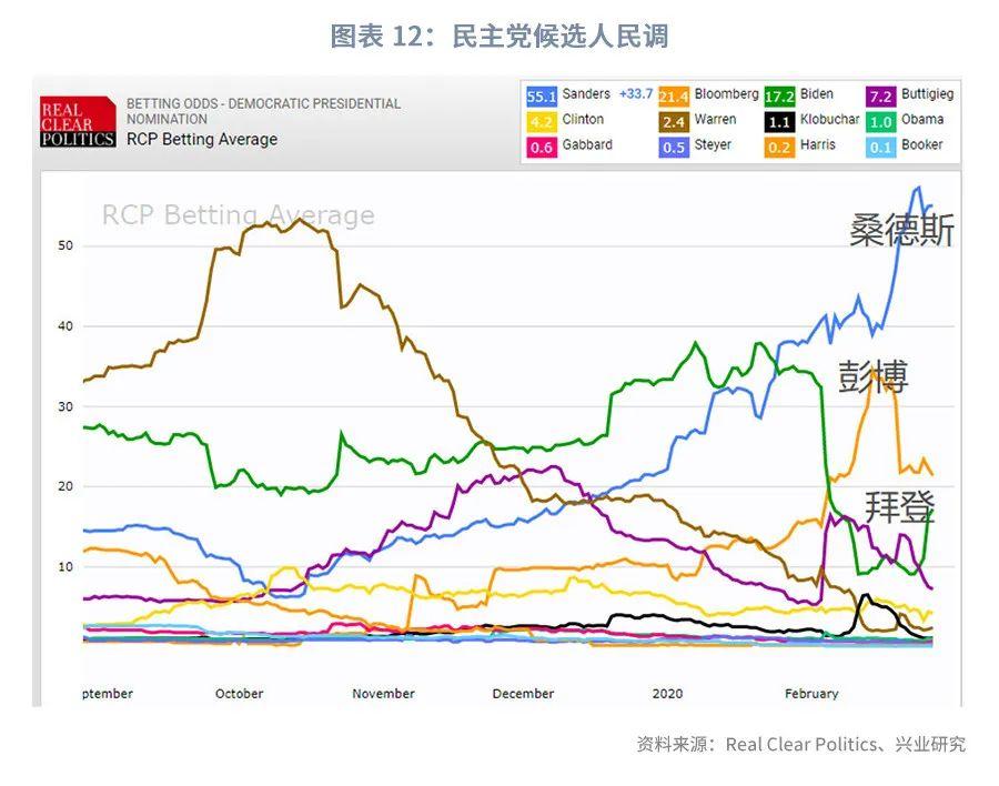 资讯 第131页