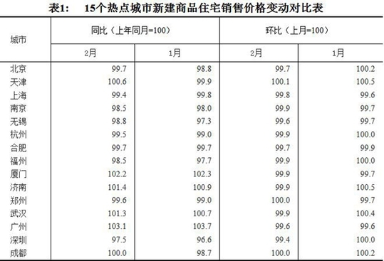 资讯 第8页