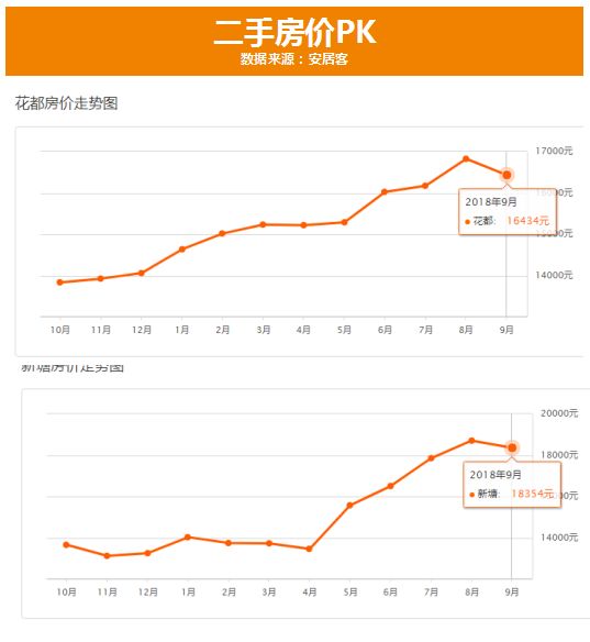 热点 第29页