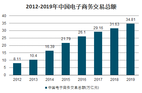 北京疏散人口最新消息，背景、进展与影响分析