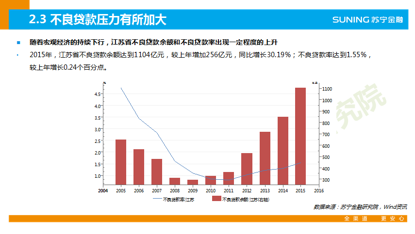 智慧农业股票最新消息，行业趋势与前景展望